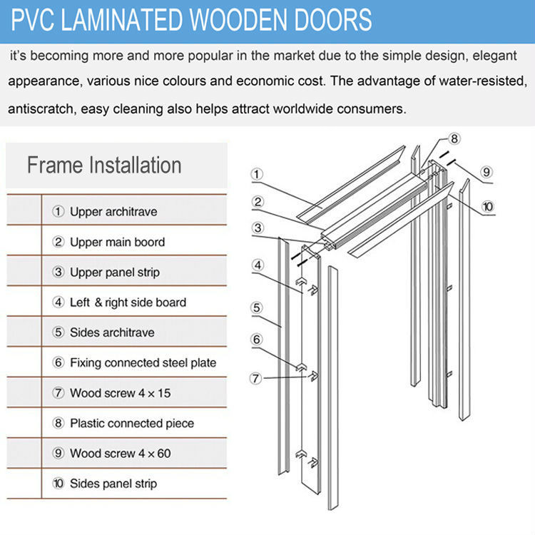 PVC Wooden  Doors