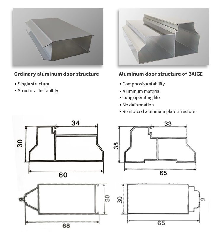 BG-AW9304 Aluminum Door