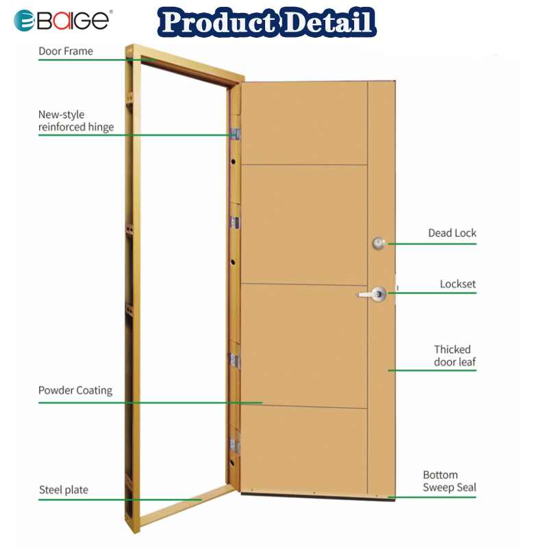 China Steel Doors Supplier