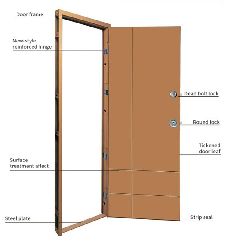 Wholesale Anti-theft Steel Doors Simple Design 