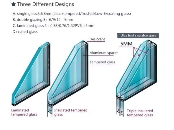 High Quality Modern UPVC Window White  Casement Window