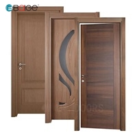 modern interior doors