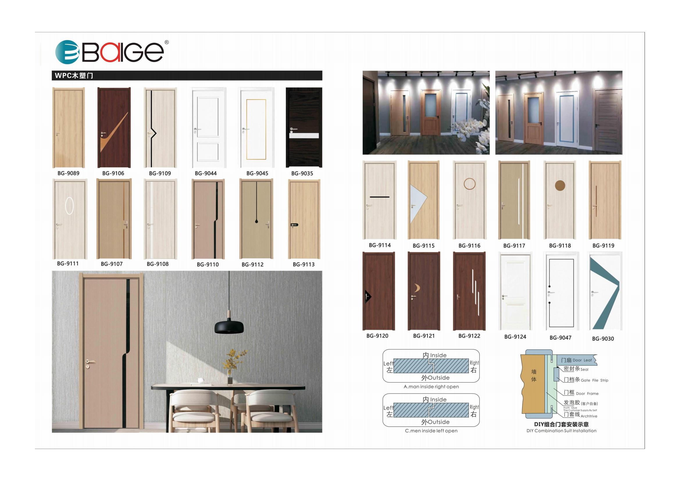 Is WPC door  100% waterproof?